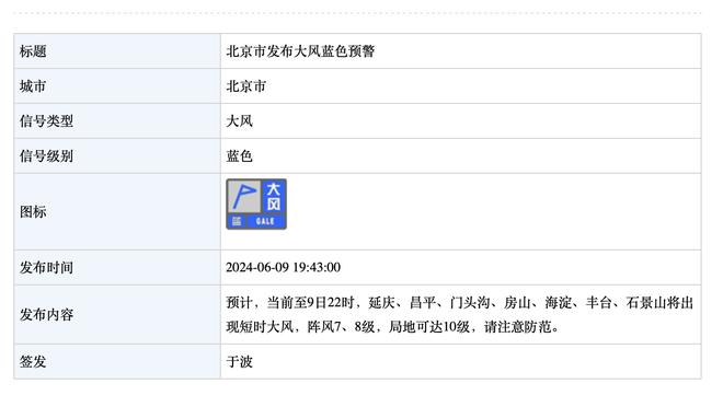 美记：多个球员在被换下时斜楞沃恩 对缺乏体系的进攻感到沮丧